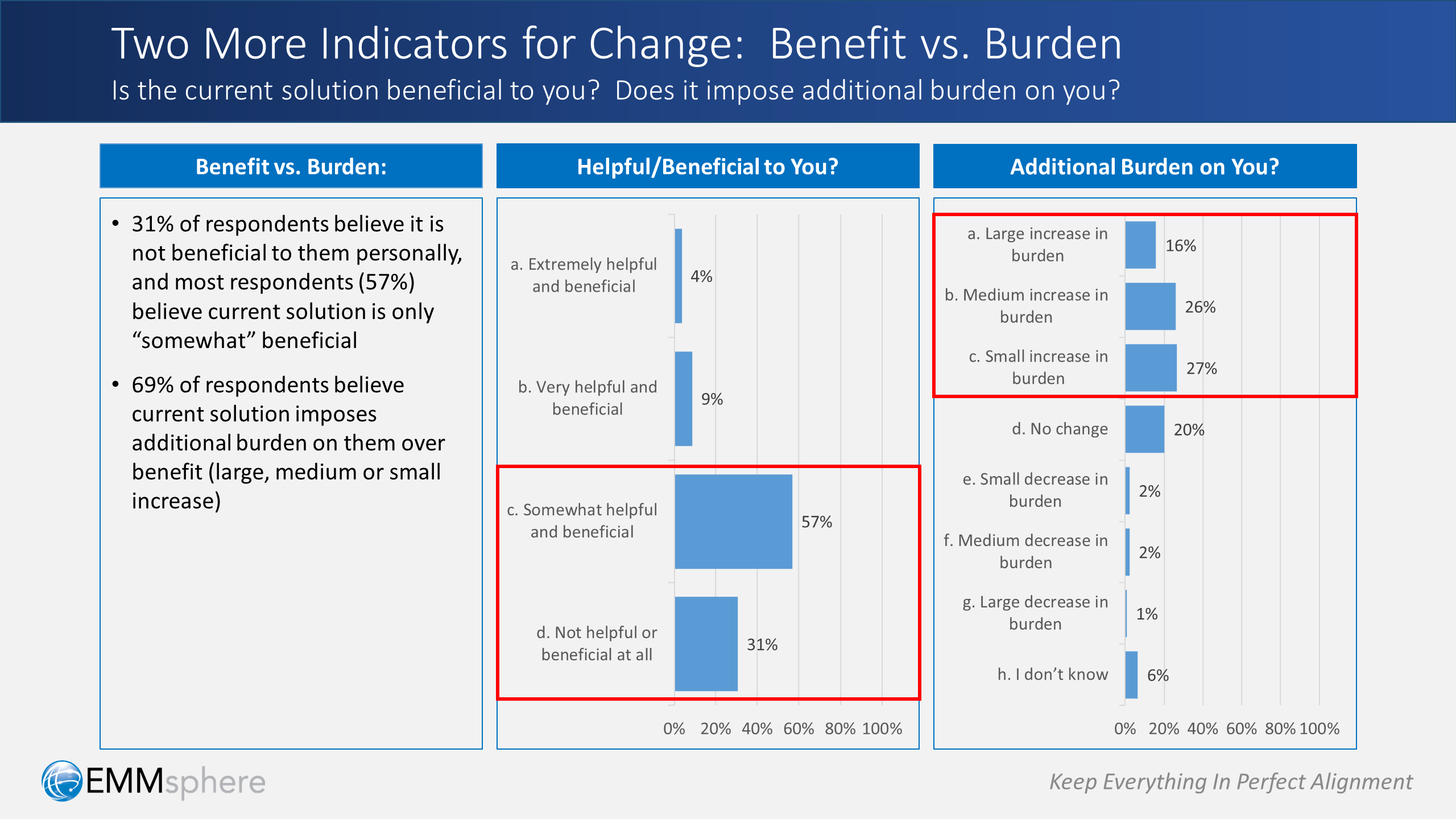 Platform Decisions Slide 17