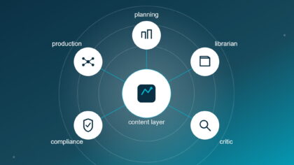 What Aprimo AI Agents Mean For Content Operations